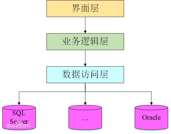 image-20240120105257374