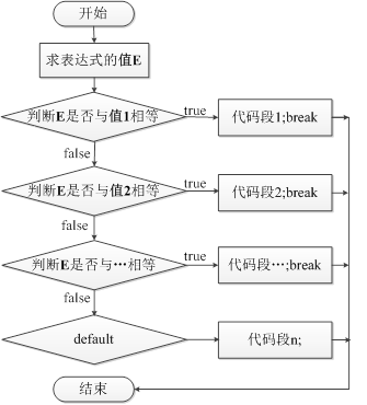 image-20240127090442914