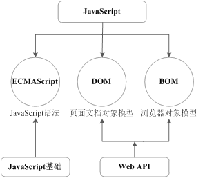 image-20240127090541607