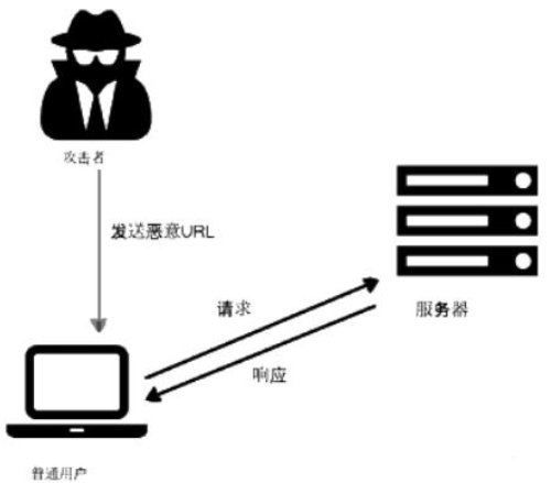 image-20240127093543256