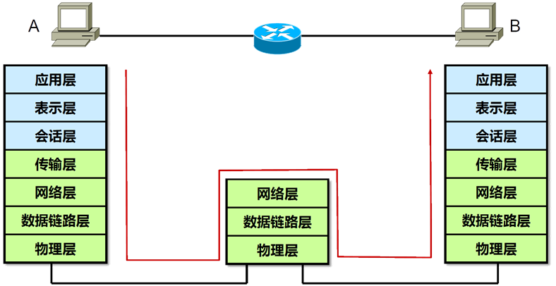 image-20240517173019378