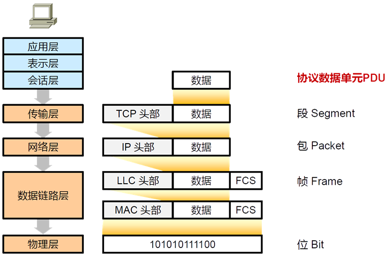 image-20240517173024165