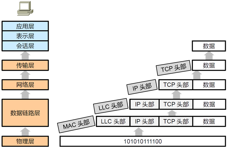 image-20240517173029410