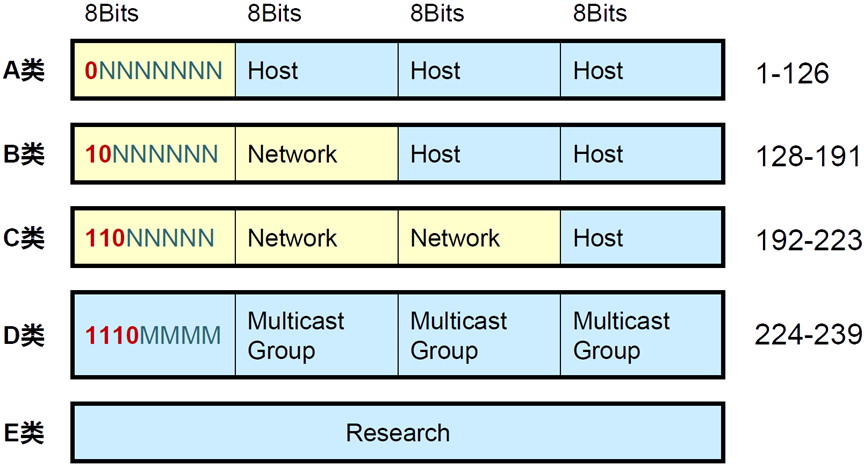 image-20240517173045643