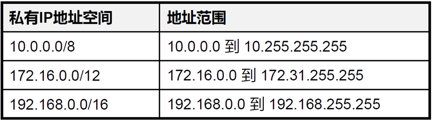 image-20240517173117810