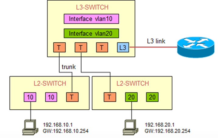 image-20240517153423174