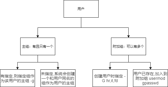 image-20240520101403273