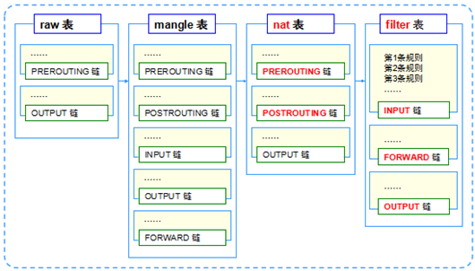 image-20240522095356387