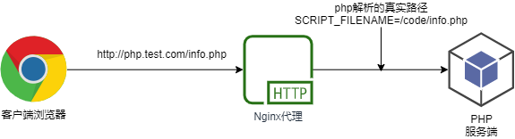 image-20210711122637602