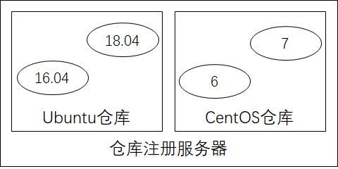 image-20191028201011067