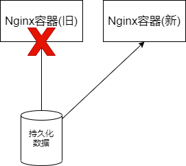 image-20211108121047229