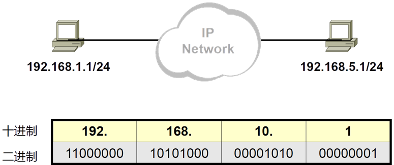 image-20240517173041772