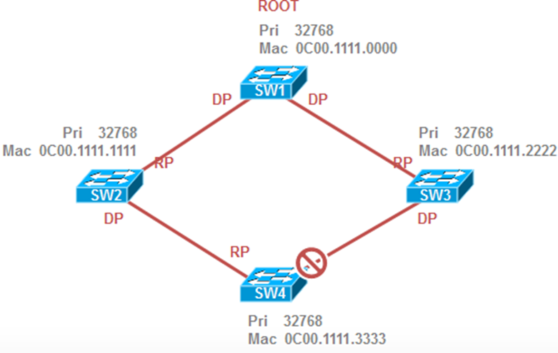 image-20240517150954001