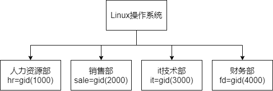 image-20240520101353996