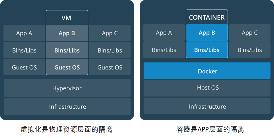 image-20191028193918568